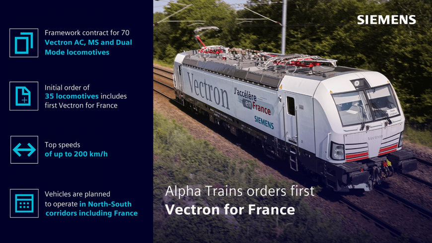 Alpha Trains expands fleet with up to 70 new Vectrons